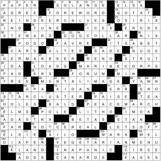 0102-22-NY-Times-Crossword-Answers-2-Jan-22-Sunday