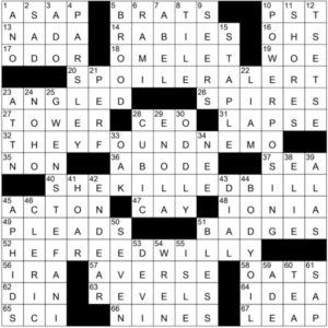 Today's Crossword Answers - WinPuzzles