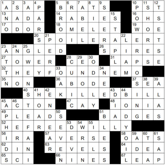 13 Jan 22, Thursday, NY Times Crossword Answers by Karen Lurie