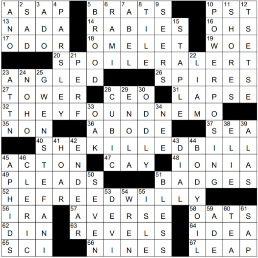 13 Jan 22 Thursday NY Times Crossword Answers By Karen Lurie WinPuzzles