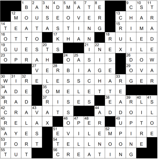 14 Jan 22, Friday, NY Times Crossword Answers by Matthew Stock & Sid Sivakumar