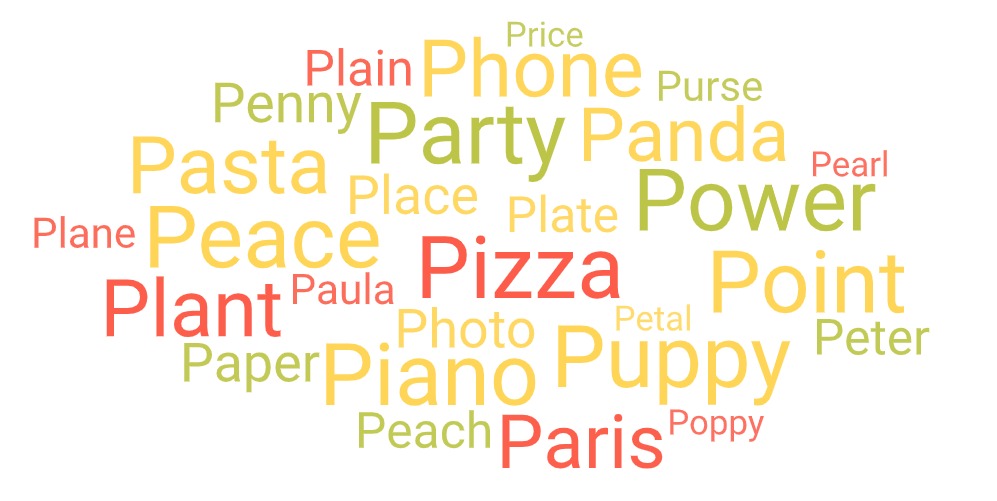most common 5 letter words starting with p