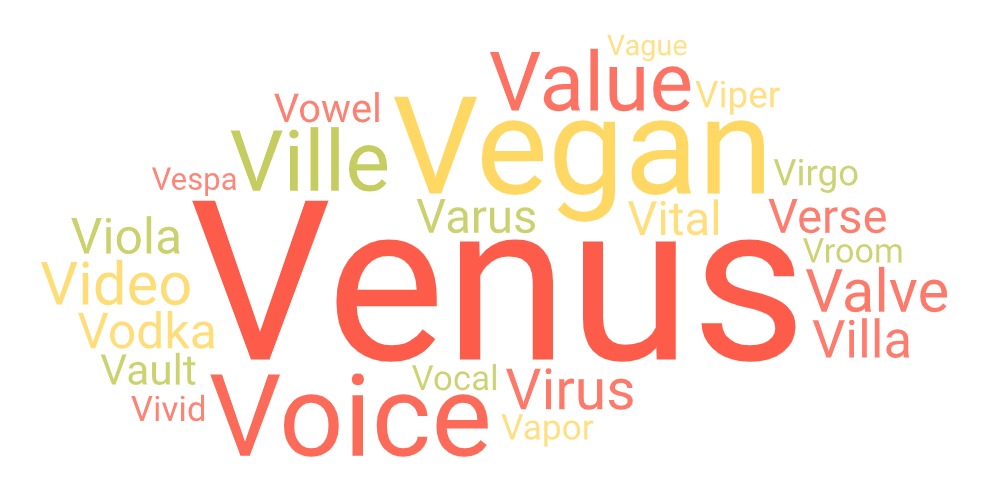 most common 5 letter words starting with v
