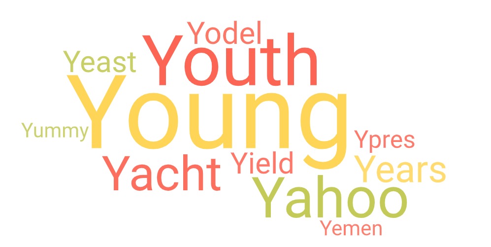 most common 5 letter words starting with y