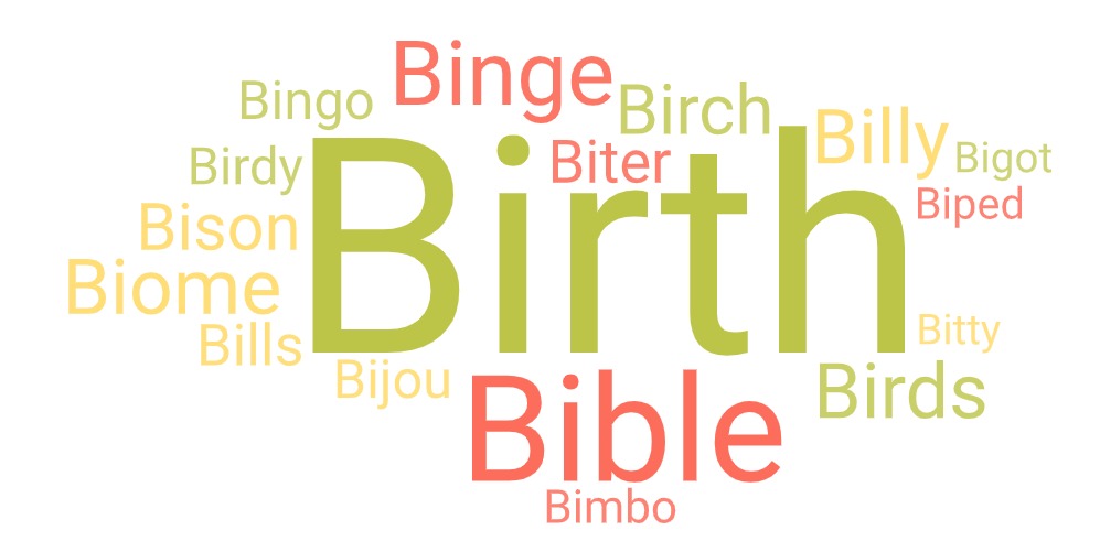 most common 5 letter words starting with bi