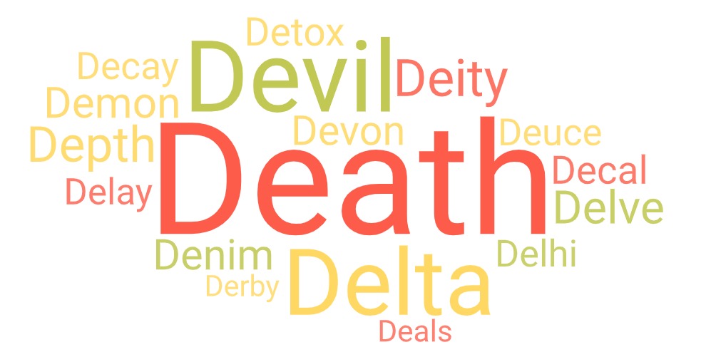 most common 5 letter words starting with de